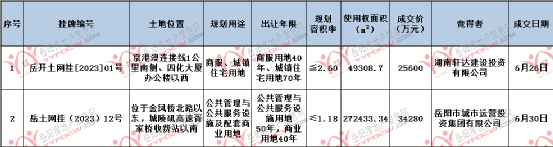 蘇州新區車輛抵押貸款(蘇州市車輛抵押貸款)？ (http://m.tony-an.com/) 知識問答 第3張