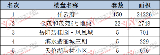 蘇州新區車輛抵押貸款(蘇州市車輛抵押貸款)？ (http://m.tony-an.com/) 知識問答 第6張