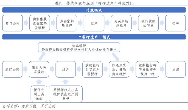 蘇州車輛貸款解除抵押流程(蘇州車輛貸款解壓)？ (http://m.tony-an.com/) 知識問答 第1張