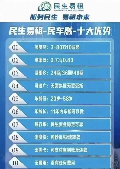 車輛抵押貸款一般能貸多少(抵押貸款車子能貸多少)？ (http://m.tony-an.com/) 知識(shí)問答 第1張