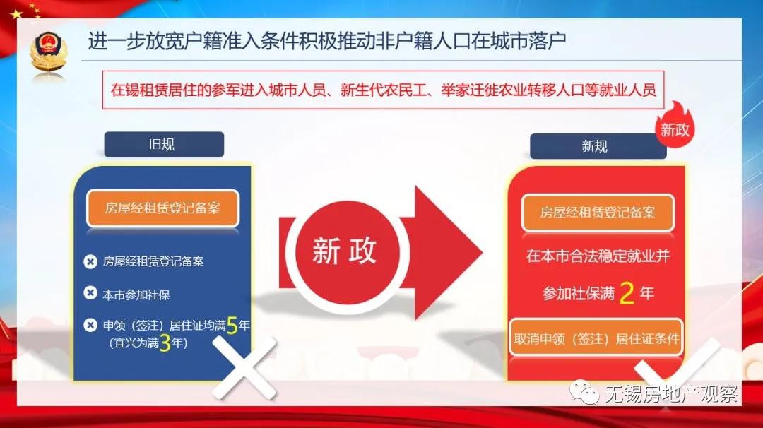 宜興汽車抵押貸款(宜興車輛抵押貸款)？ (http://m.tony-an.com/) 知識問答 第11張