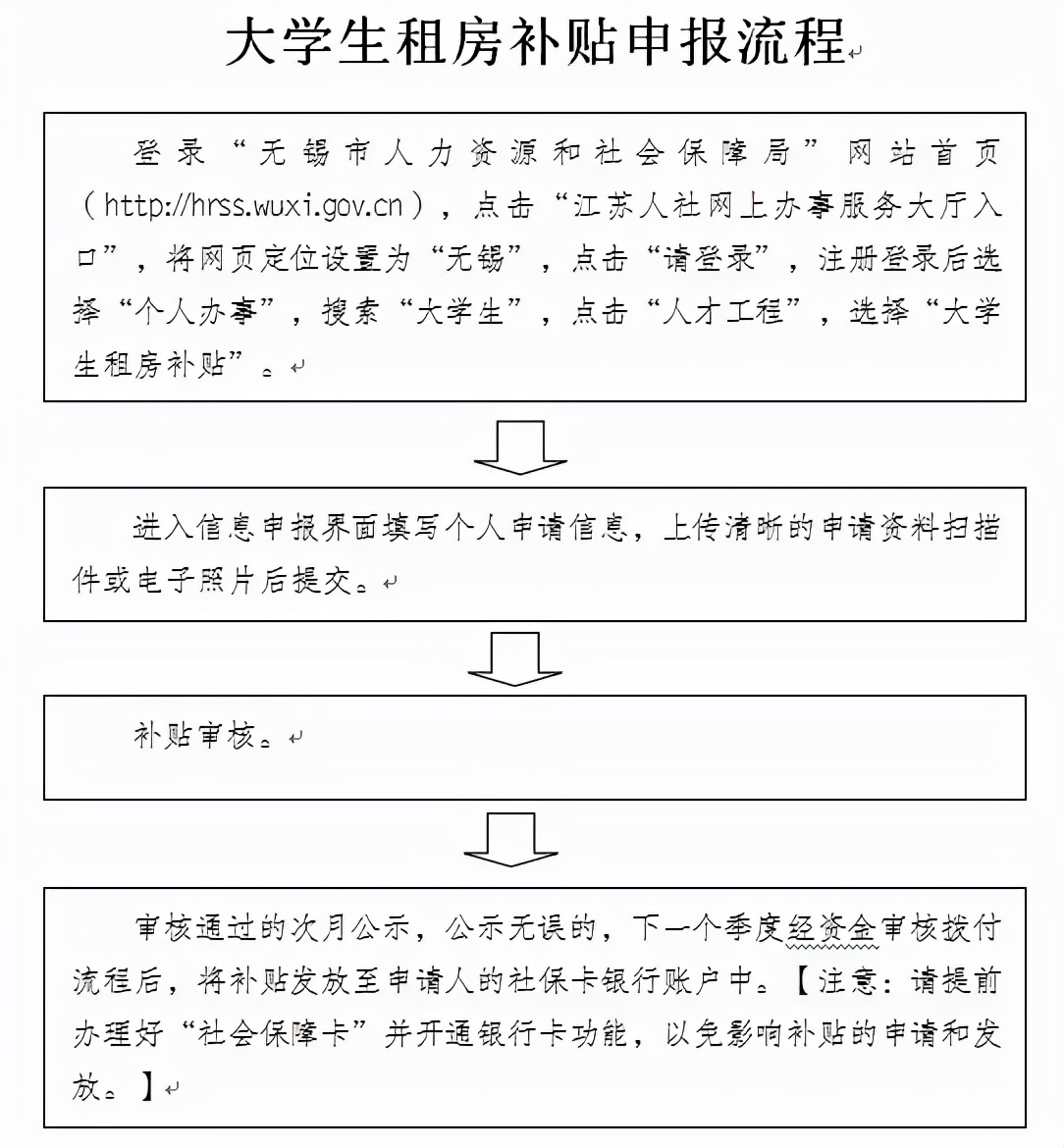 宜興汽車抵押貸款(宜興車輛抵押貸款)？ (http://m.tony-an.com/) 知識問答 第5張