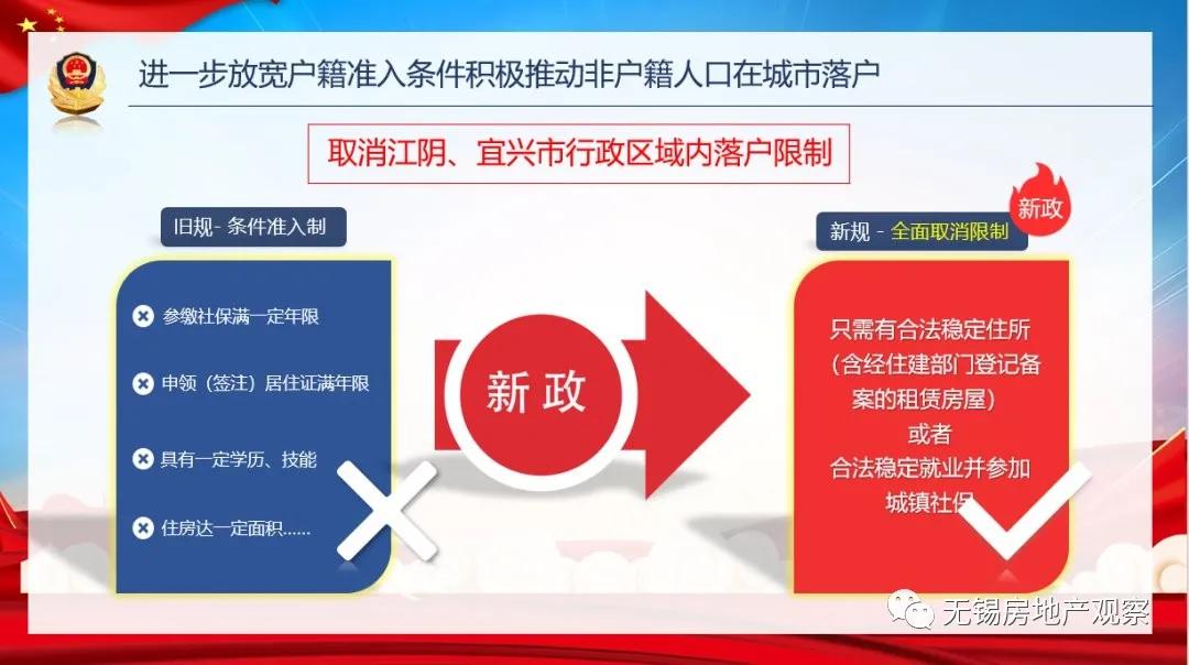 宜興汽車抵押貸款(宜興車輛抵押貸款)？ (http://m.tony-an.com/) 知識問答 第8張