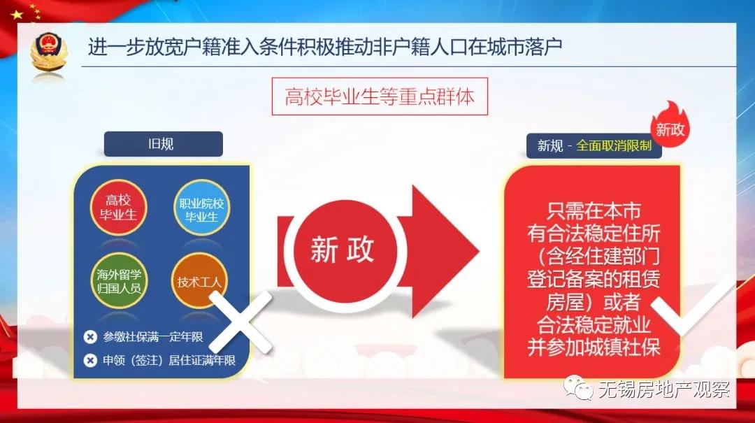 宜興汽車抵押貸款(宜興車輛抵押貸款)？ (http://m.tony-an.com/) 知識問答 第9張
