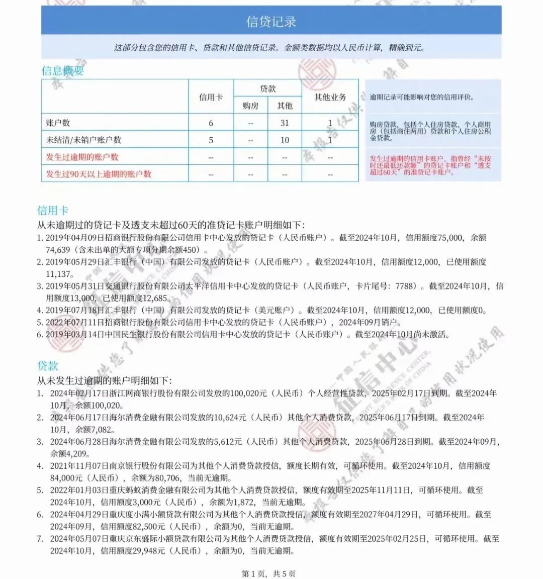 辦理車輛抵押貸款咨詢(抵押貸款咨詢車輛辦理流程)？ (http://m.tony-an.com/) 知識(shí)問(wèn)答 第4張