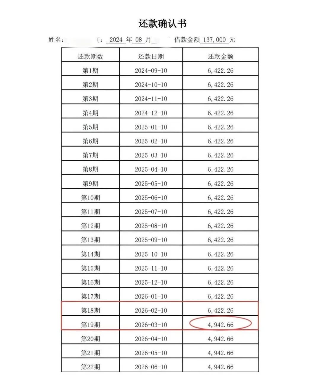 辦理車輛抵押貸款咨詢(抵押貸款咨詢車輛辦理流程)？ (http://m.tony-an.com/) 知識(shí)問(wèn)答 第6張