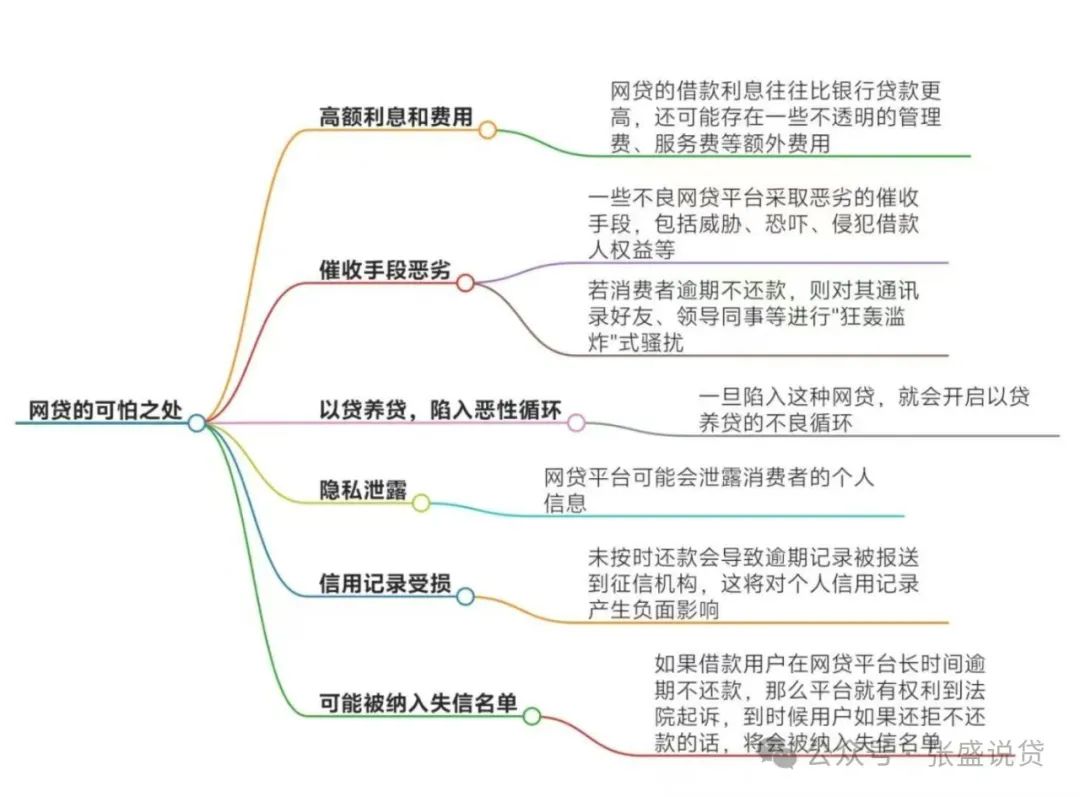 車輛抵押貸款是壓車還是壓本(汽車抵押還壓綠本嗎)？ (http://m.tony-an.com/) 知識問答 第2張