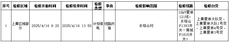 常州車輛抵押貸款(常州抵押貸款車輛怎么過(guò)戶)？ (http://m.tony-an.com/) 知識(shí)問(wèn)答 第3張
