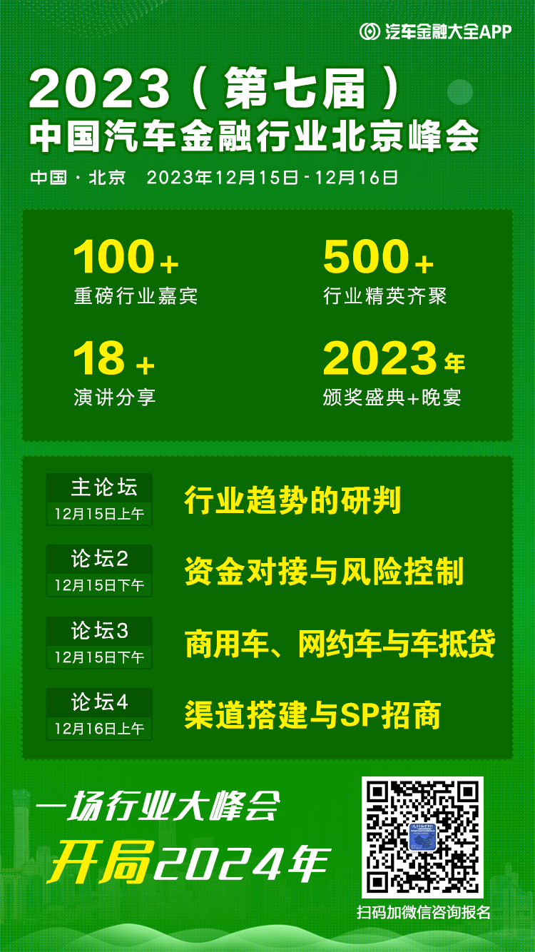 有沒有線上車抵貸(銀行有車抵押貸款沒有)？ (http://m.tony-an.com/) 知識問答 第4張