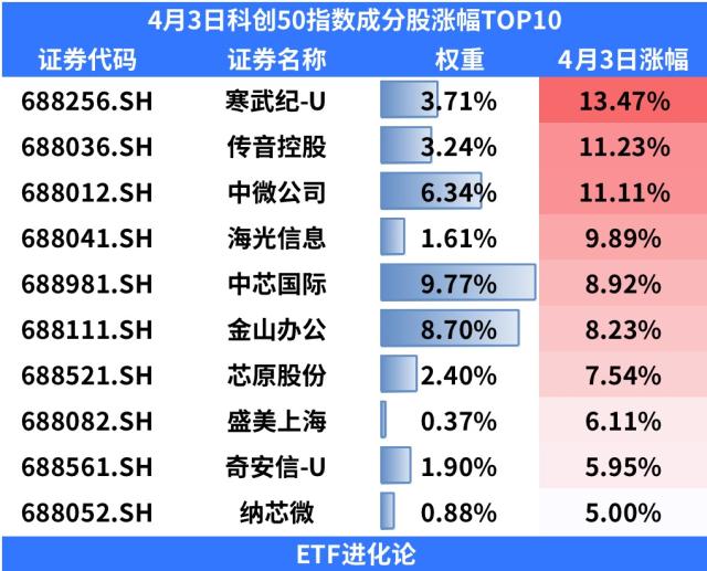 抵押車證貸款(抵押貸款車需要什么手續)？ (http://m.tony-an.com/) 知識問答 第3張