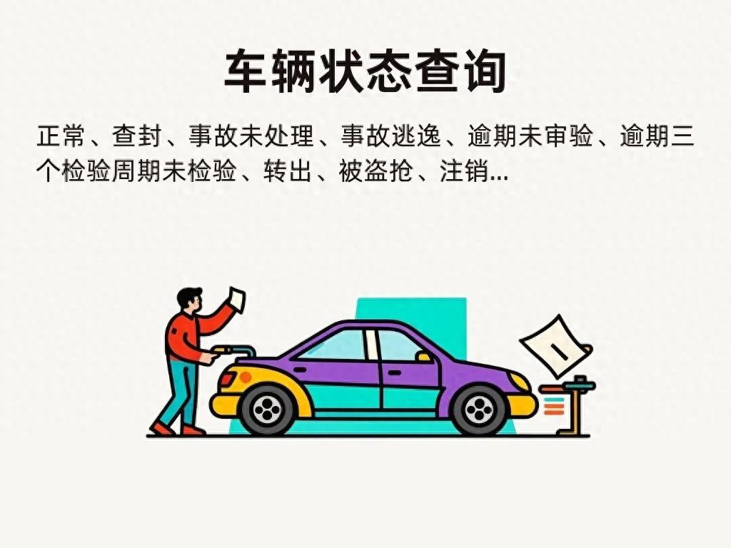 車輛貸款 抵押(車輛狀態(tài)查詢方法)？ (http://m.tony-an.com/) 知識問答 第1張