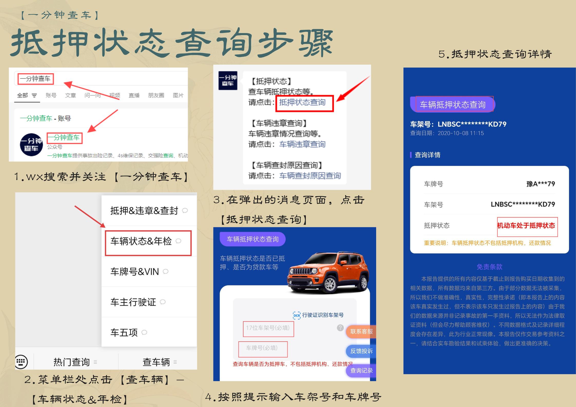 車 抵押 貸款(抵押車交易風(fēng)險)？ (http://m.tony-an.com/) 知識問答 第2張