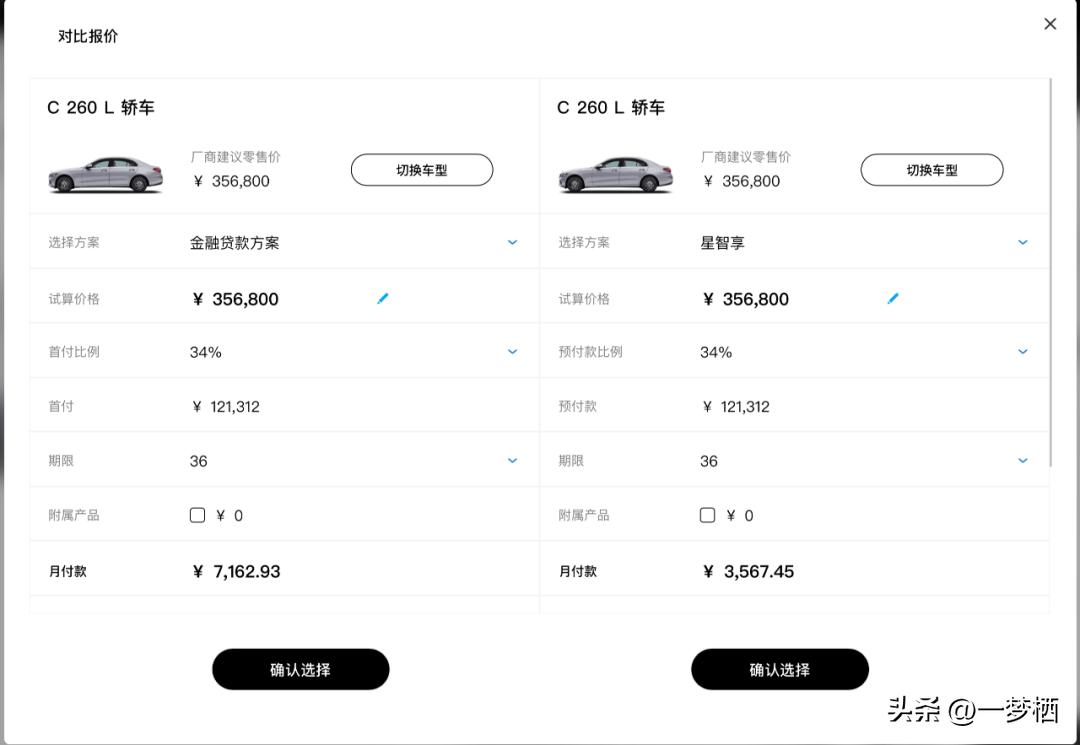 車輛貸款 抵押( 車貸分期套路 )？ (http://m.tony-an.com/) 知識問答 第4張