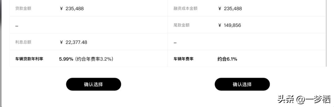 車輛貸款 抵押( 車貸分期套路 )？ (http://m.tony-an.com/) 知識問答 第5張