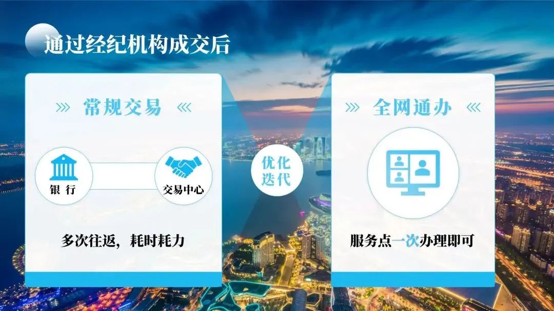 抵押房產貸款蘇州(蘇房碼房源驗真)？ (http://m.tony-an.com/) 知識問答 第3張