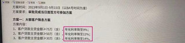 車抵押貸款款(銀行車抵貸利率)？ (http://m.tony-an.com/) 知識問答 第1張