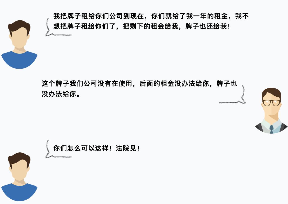 上海車牌抵押借款(滬牌額度租賃法律風險)？ (http://m.tony-an.com/) 知識問答 第2張