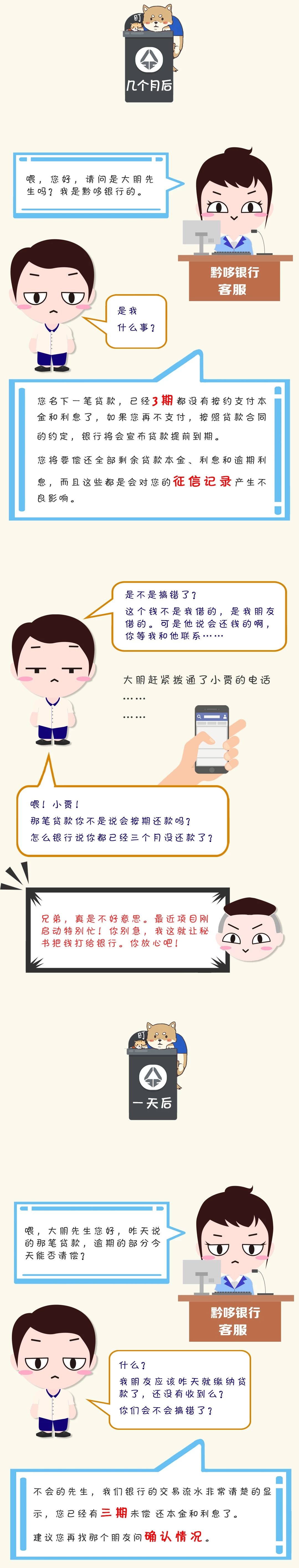 上海汽車抵押個人貸款(金融借款糾紛案件)？ (http://m.tony-an.com/) 知識問答 第3張