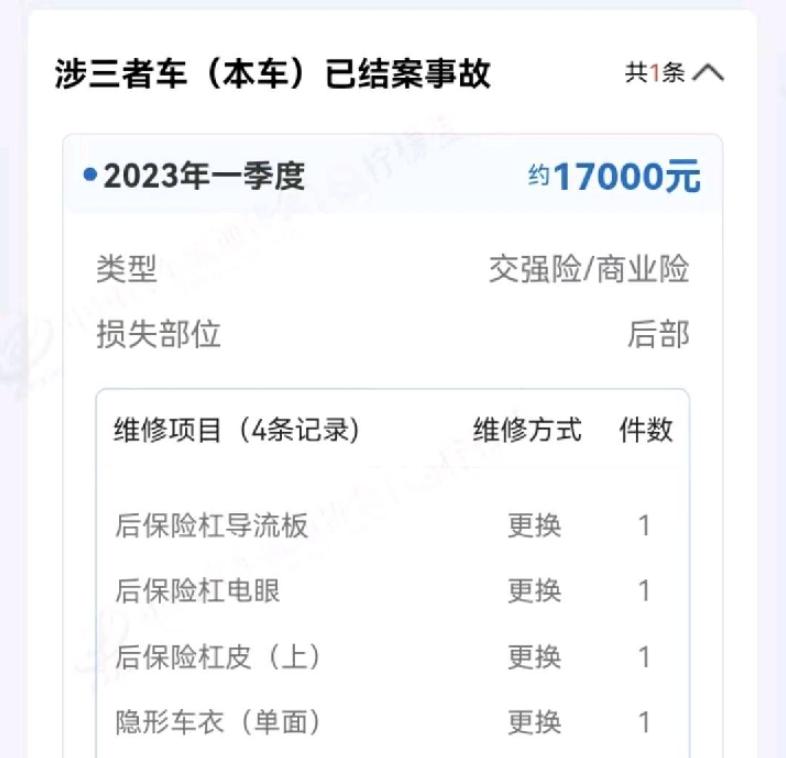車輛抵押車借款( 奔馳E300L唯一性鑒定 )？ (http://m.tony-an.com/) 知識問答 第12張