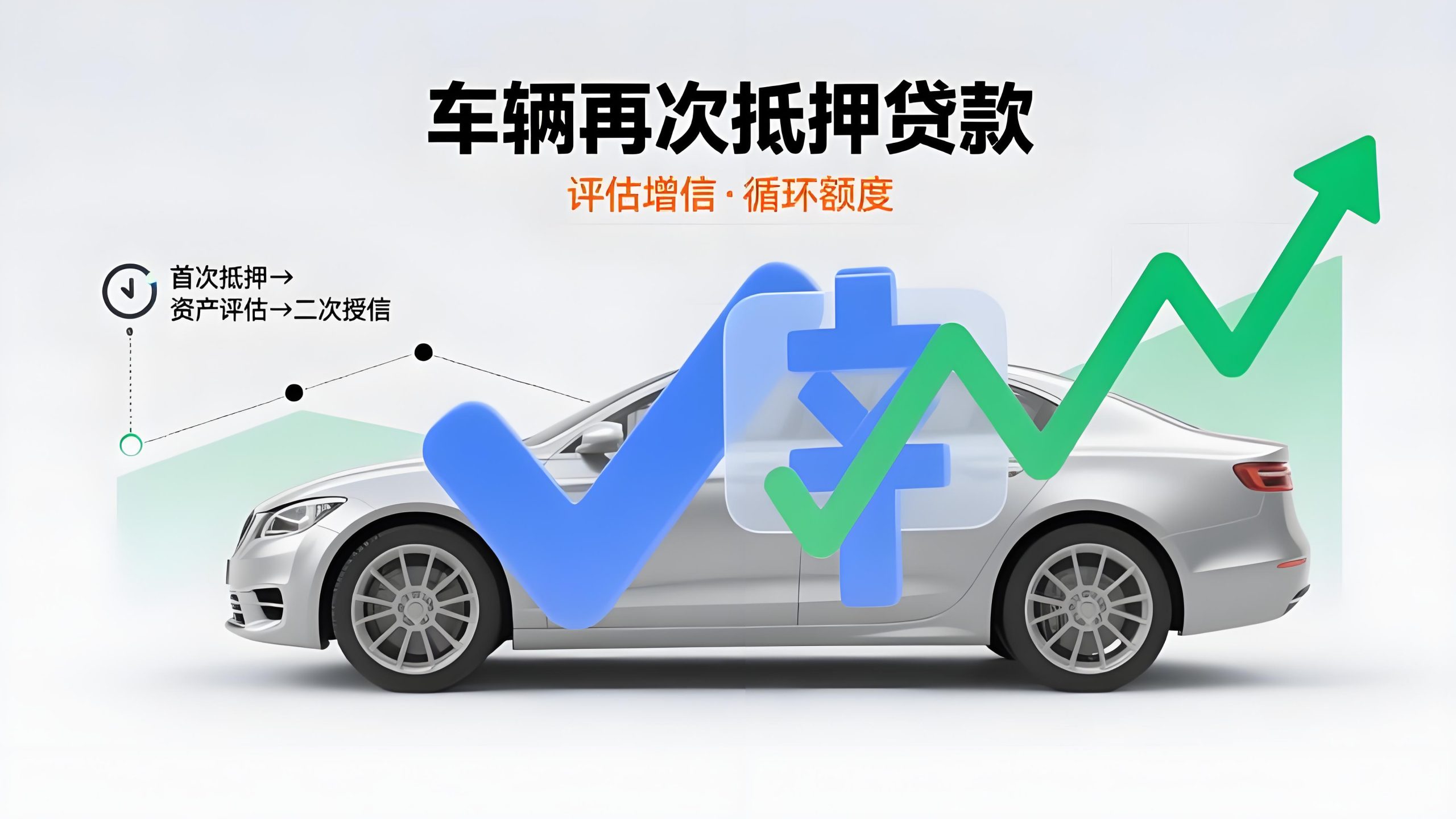 車(chē)輛再次抵押貸款(車(chē)貸沒(méi)有還完可以二次抵押貸款嗎)？ (http://m.tony-an.com/) 知識(shí)問(wèn)答 第1張