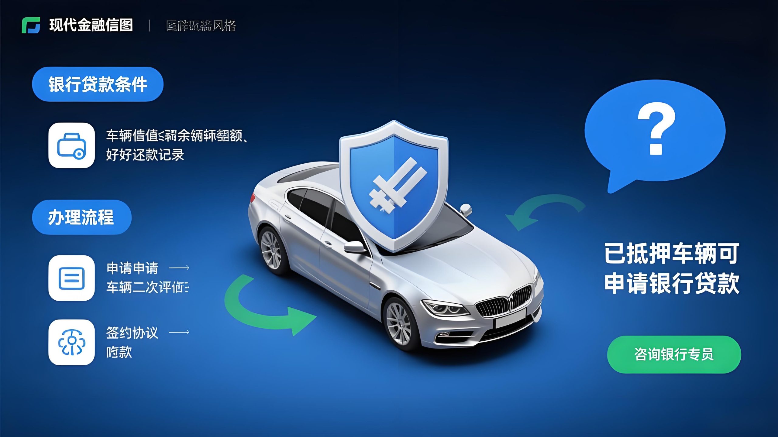 車抵押還能在銀行貸款嗎(有車抵押可以再貸款嗎)? 知識問答 第1張- 車抵押還能在銀行貸款嗎(有車抵押可以再貸款嗎)? (http://m.tony-an.com/) 知識問答 第1張
