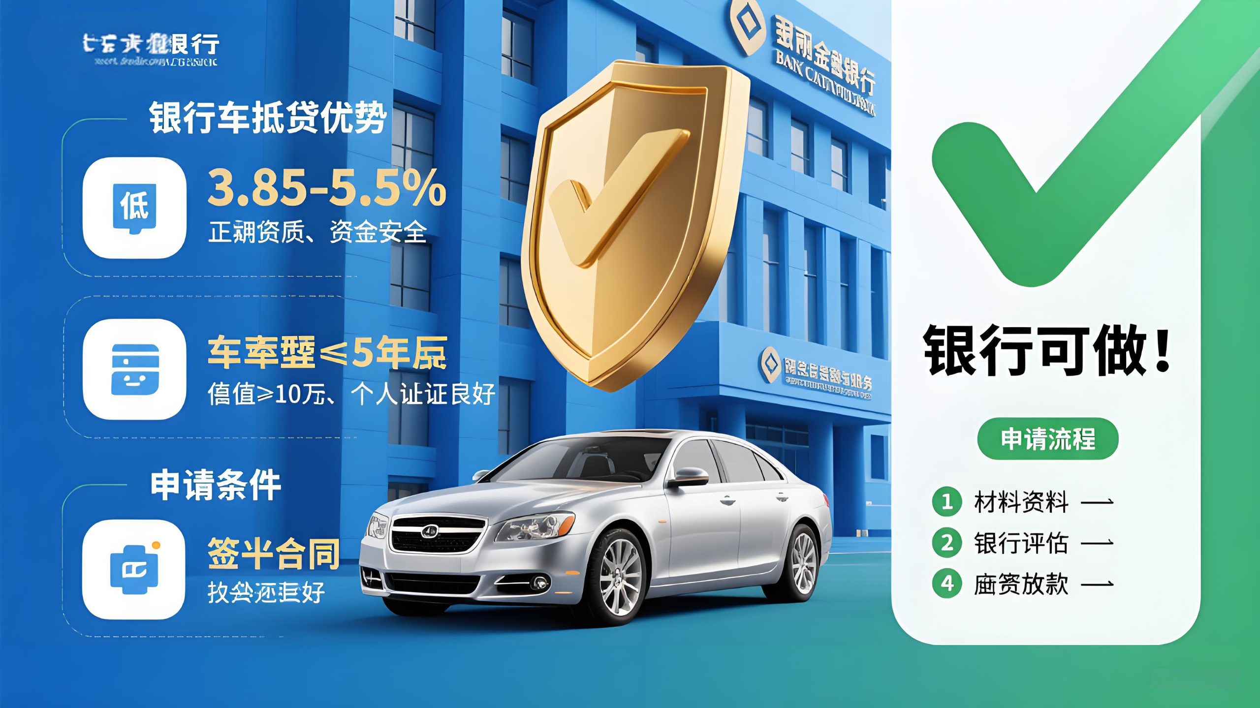 車抵押貸款銀行可以做嗎(銀行車抵押貸款的審批流程是怎樣的)？ (http://m.tony-an.com/) 知識問答 第1張