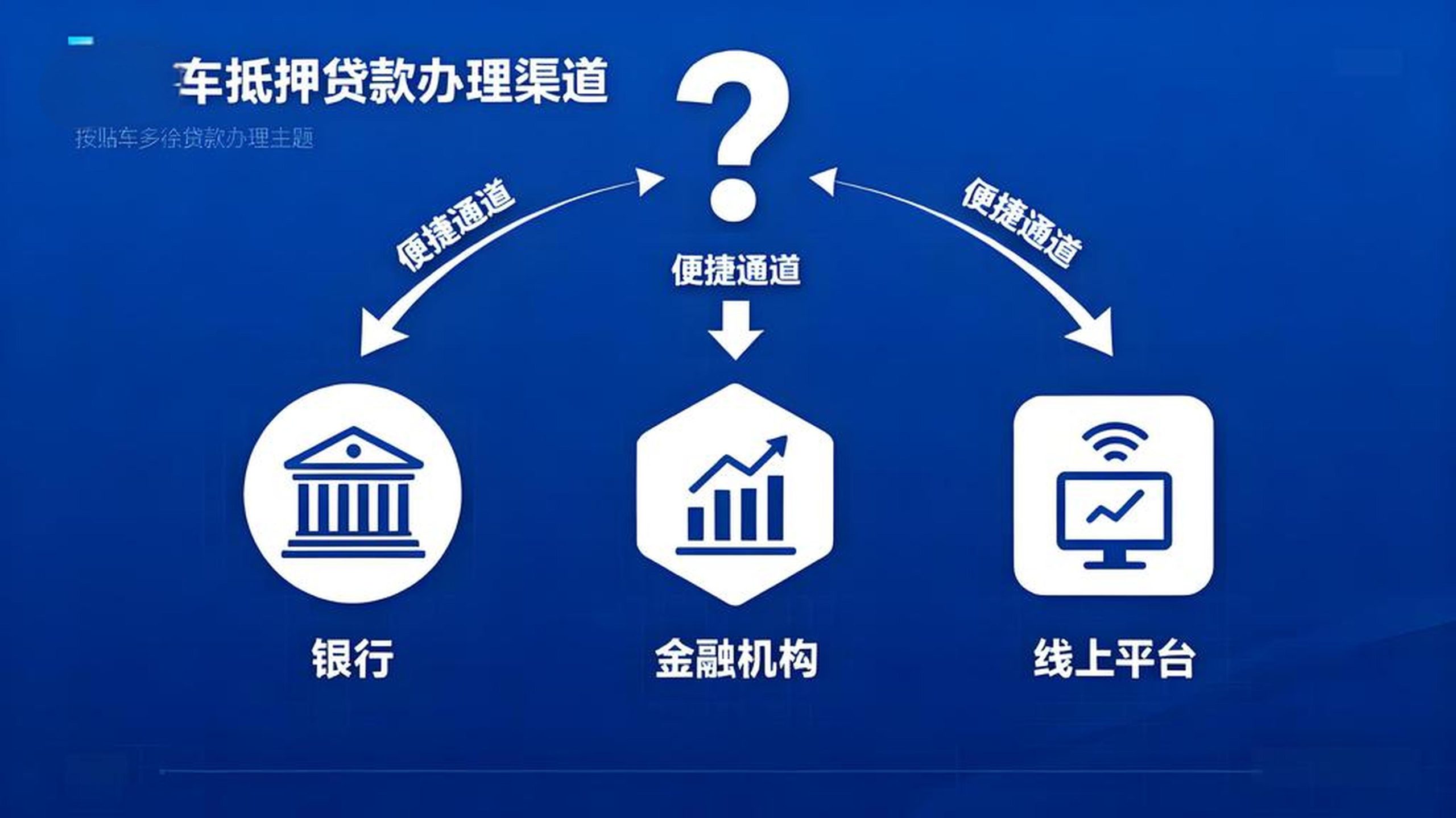 按揭車抵押貸款哪里有辦理(上海按揭車抵押貸款平臺)？ (http://m.tony-an.com/) 知識問答 第1張
