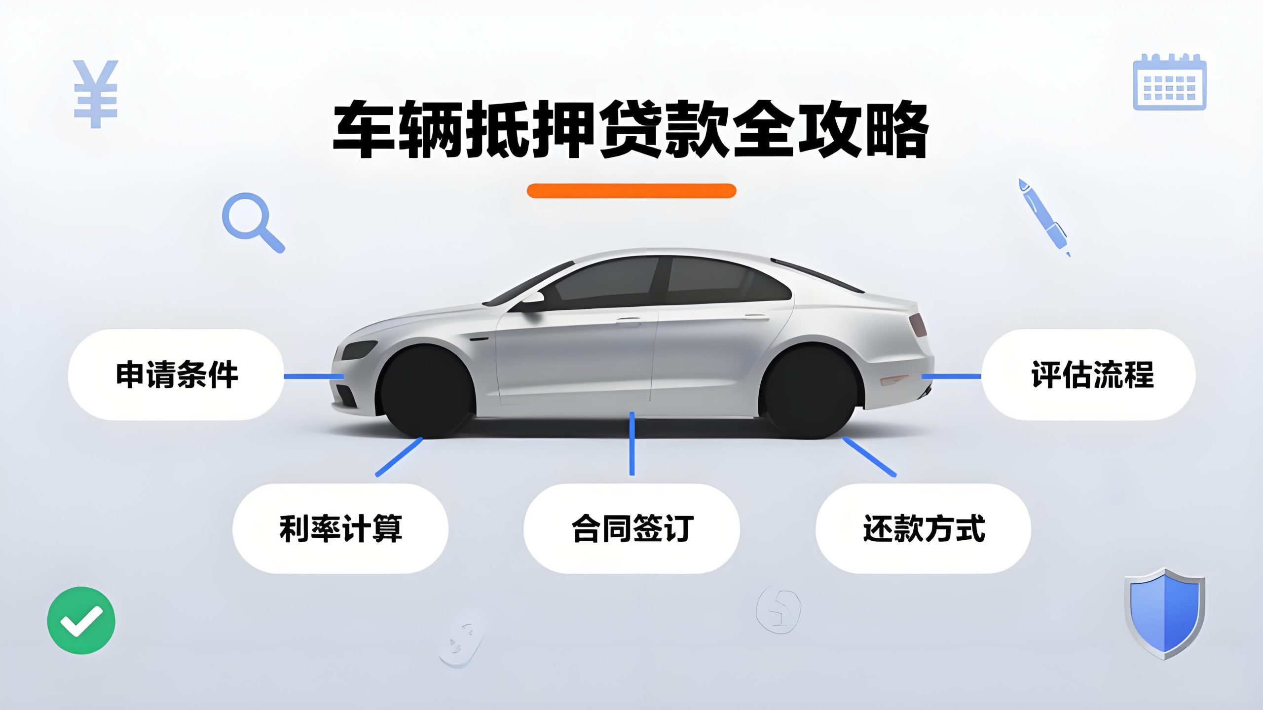 車輛抵押貸款全攻略（車輛抵押貸款怎么貸的） (http://m.tony-an.com/) 新聞問答 第1張